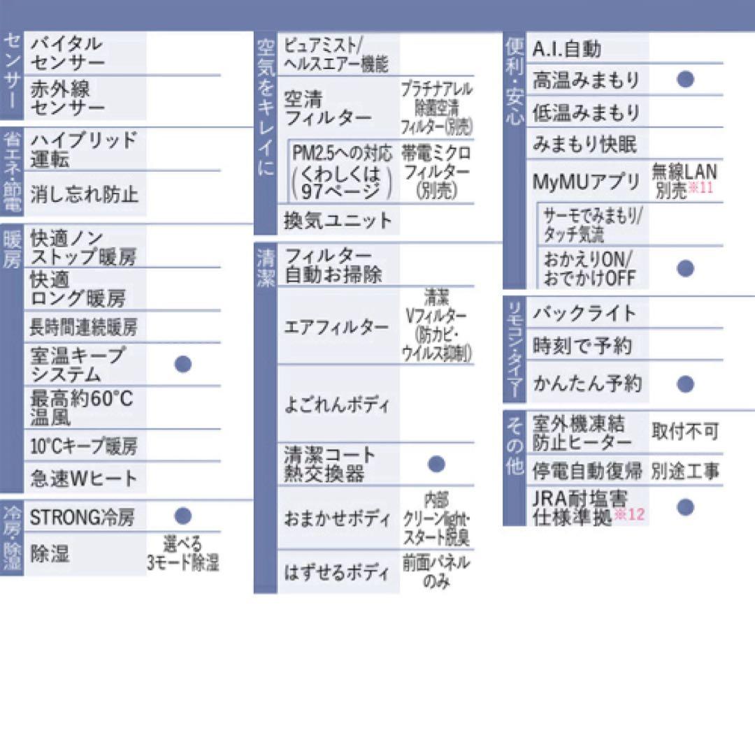 室内機のみ　エアコンMSZ-GV2225(W) 6畳用 霧ヶ峰