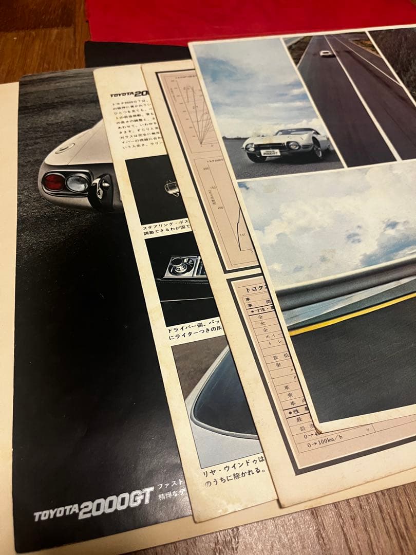 TOYOTA 2000GT 特別資料