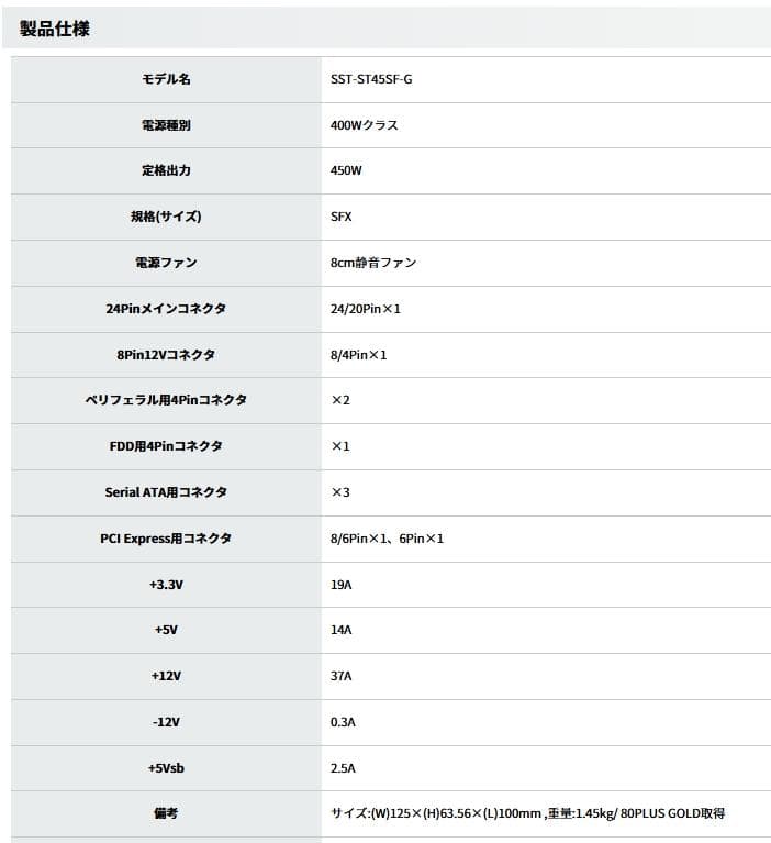 未使用 SilverStone 80 450W PLUS Gold SFX電源