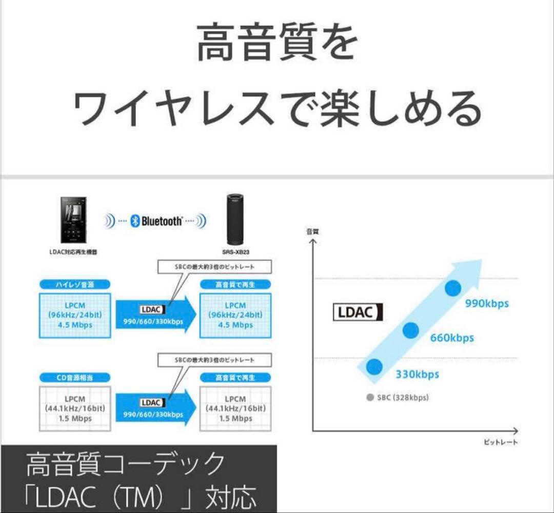 ソニー　SONY　Bluetoothスピーカー ブラック 　SRS-XB23