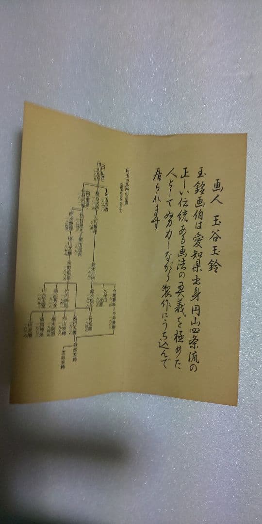 玉谷玉鈴作(松林富士)・（清流）大路孫三郎　掛軸計5点