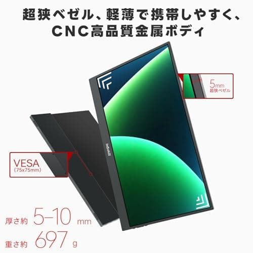 Intehill モバイルモニター 15.6 インチ 非光沢 IPS液晶 FHb