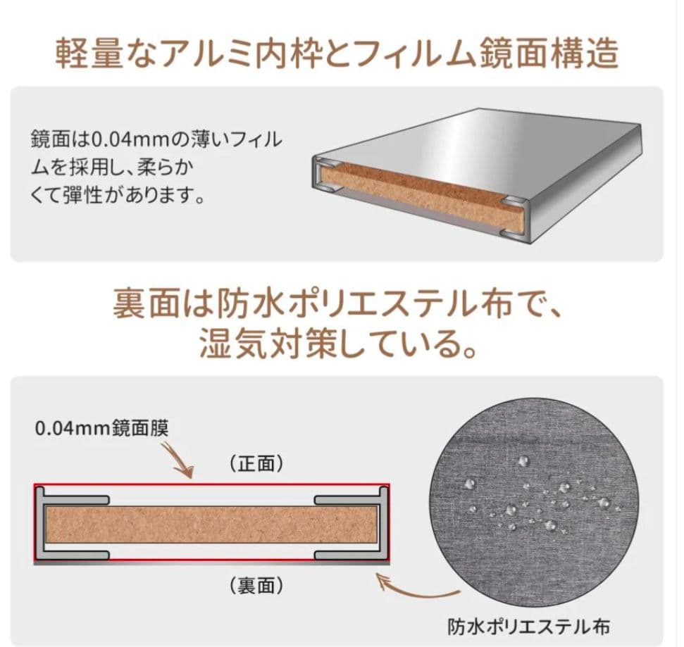 【新品】割れない全身ミラー 60×160cm シルバー 壁掛け＆立て掛け対応