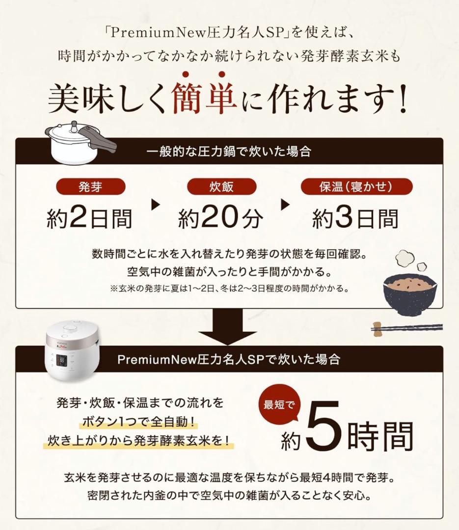 圧力名人SP Premium New 発芽酵素玄米炊飯器 マットホワイト
