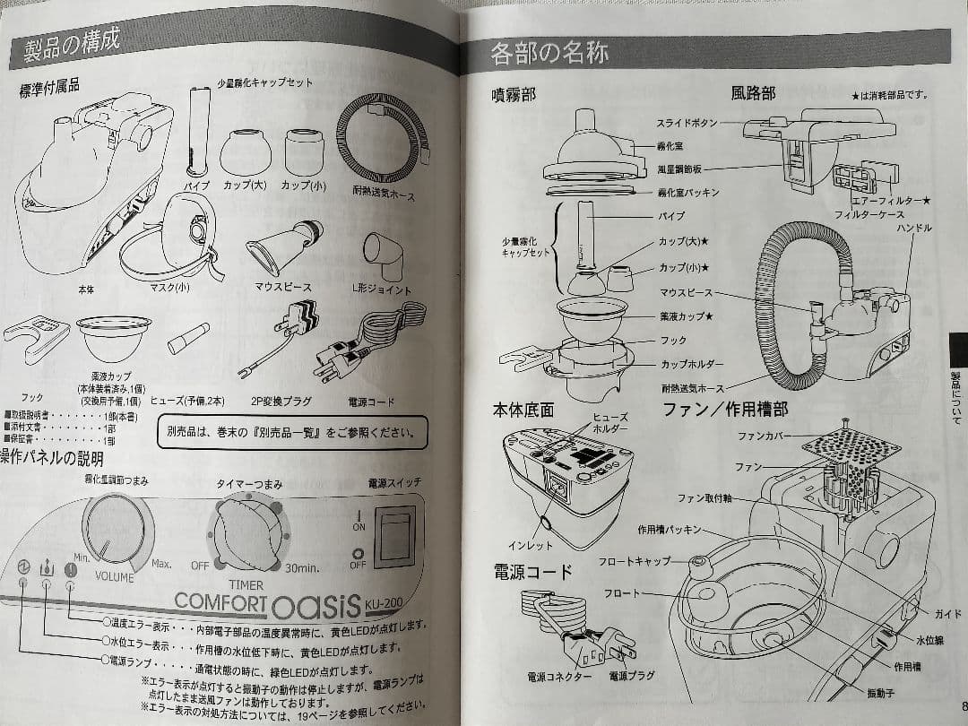 超音波ネブライザー COMFORT oasis KU-200