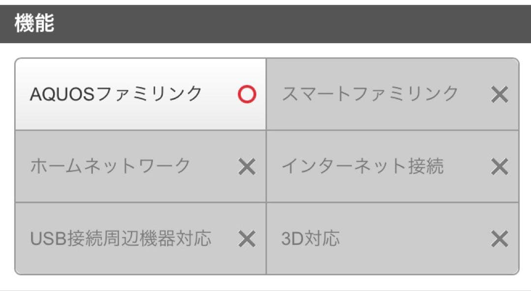 シャープ AQUOS LC-32E7 32インチ　リモコン付き