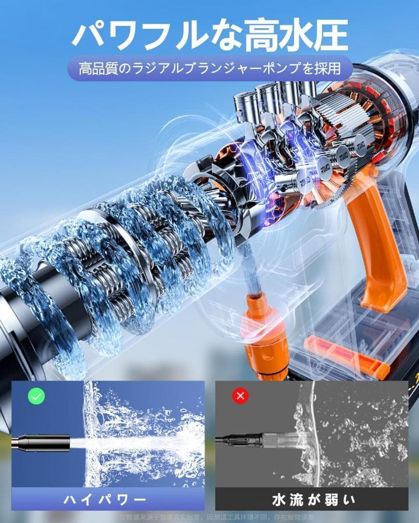 高圧洗浄機：充電式で持ち運び簡単、50barの強力噴射であらゆる場面に対応