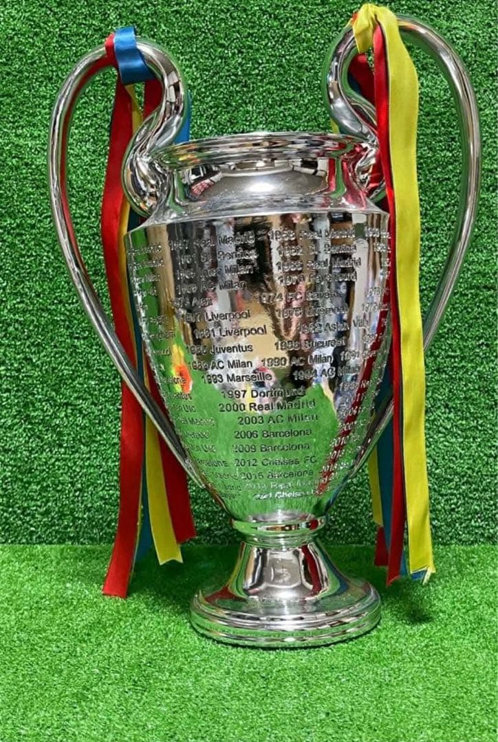 UEFAチャンピオンズリーグトロフィー、歴代優勝クラブ名刻印、
