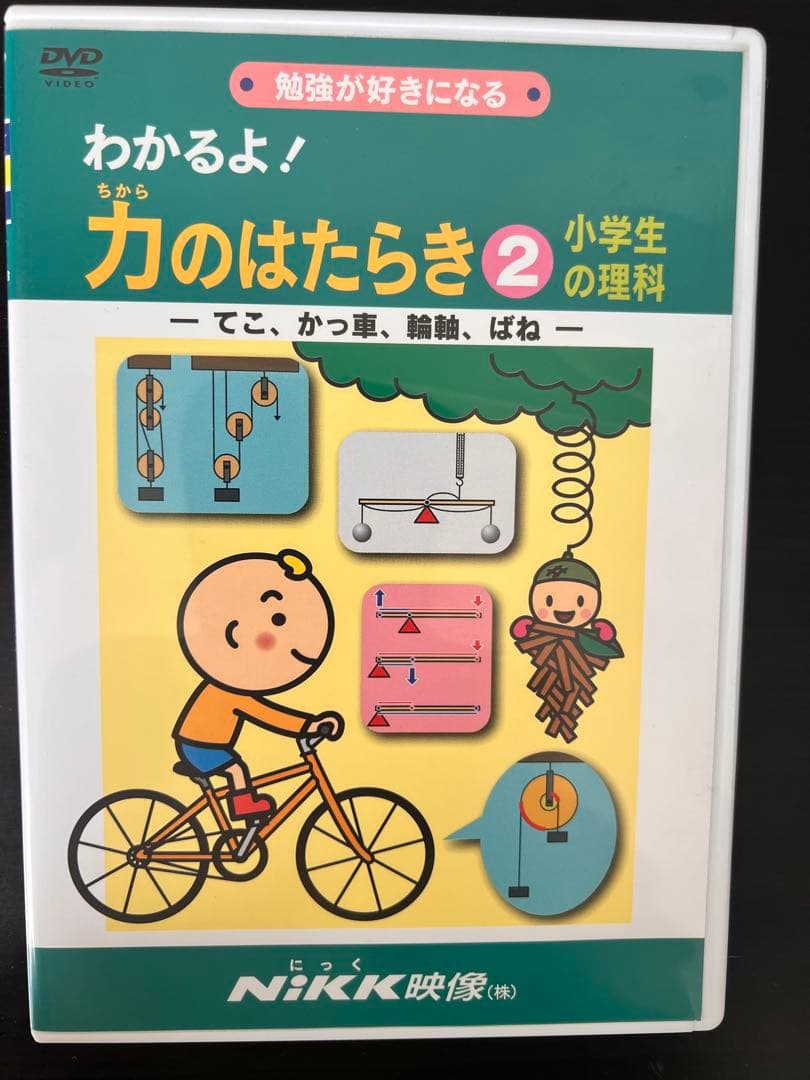 小学生向けの理科、歴史、産業、地理、教養シリーズDVD にっく映像(株)