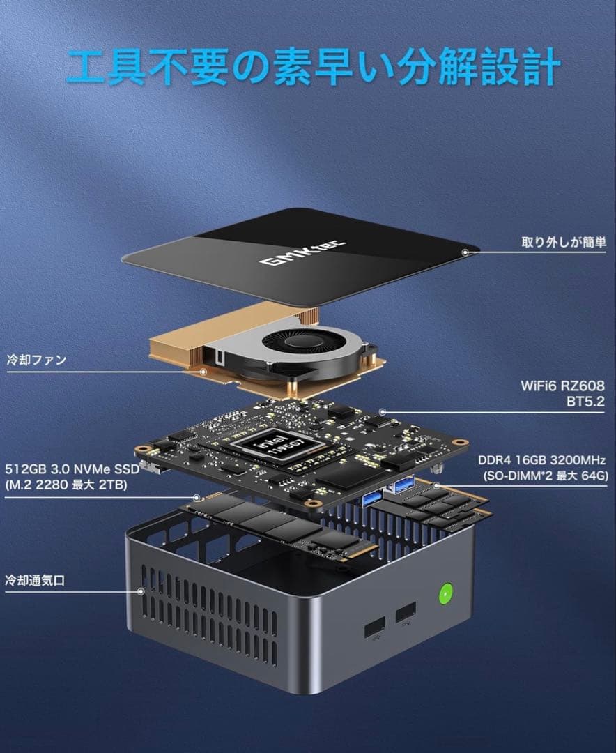GMKtec mini pcミニパソコン