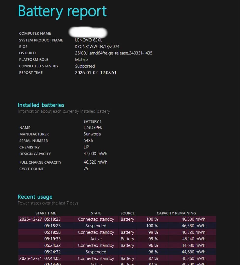 Lenovo IdeaPad Slim3 Gen8 Ryzen7 14インチ