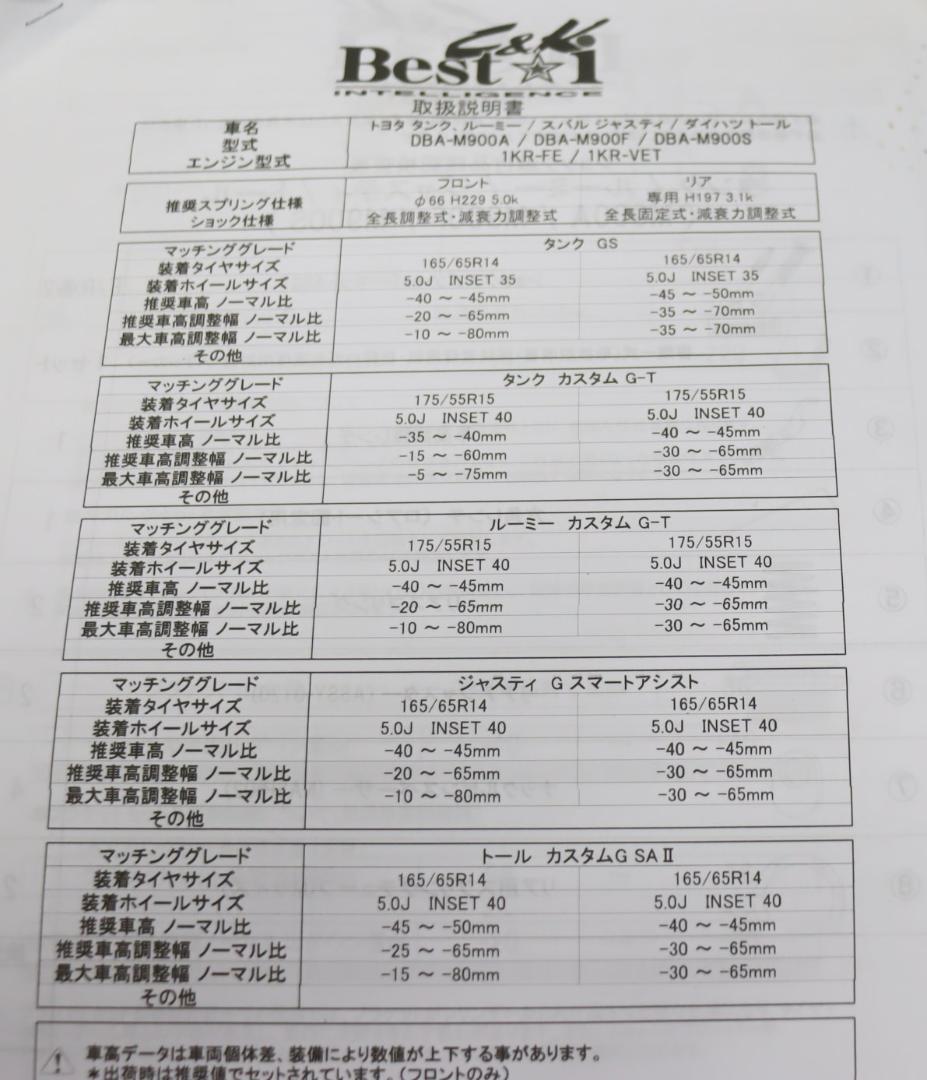 masaM900 トール 車高調　RS-R Best☆iリアショックのみ