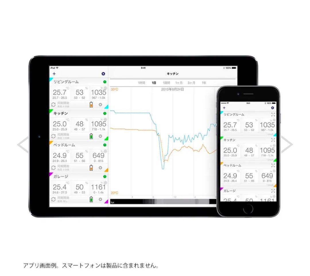 無線温湿度照度計「ログみ～るＢＴ」 ＨＬＴ-１００ＢＴ　 熱中症指数計　スマホ