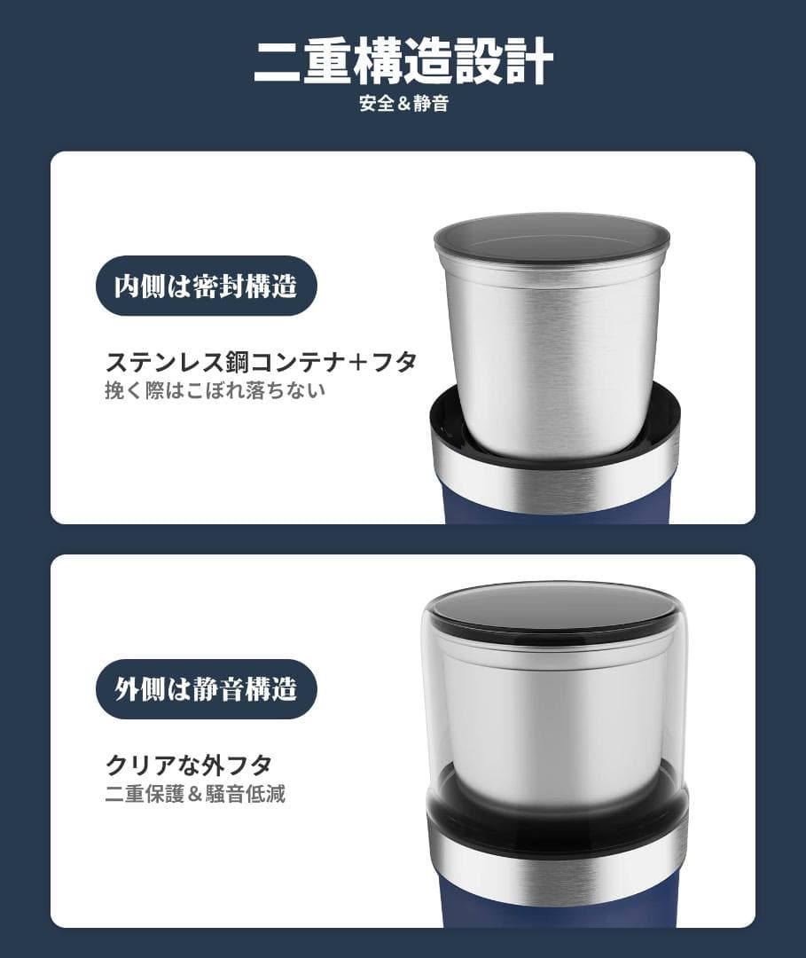 １台多役 超静音 水洗浄分離設計 コーヒーミル３００W