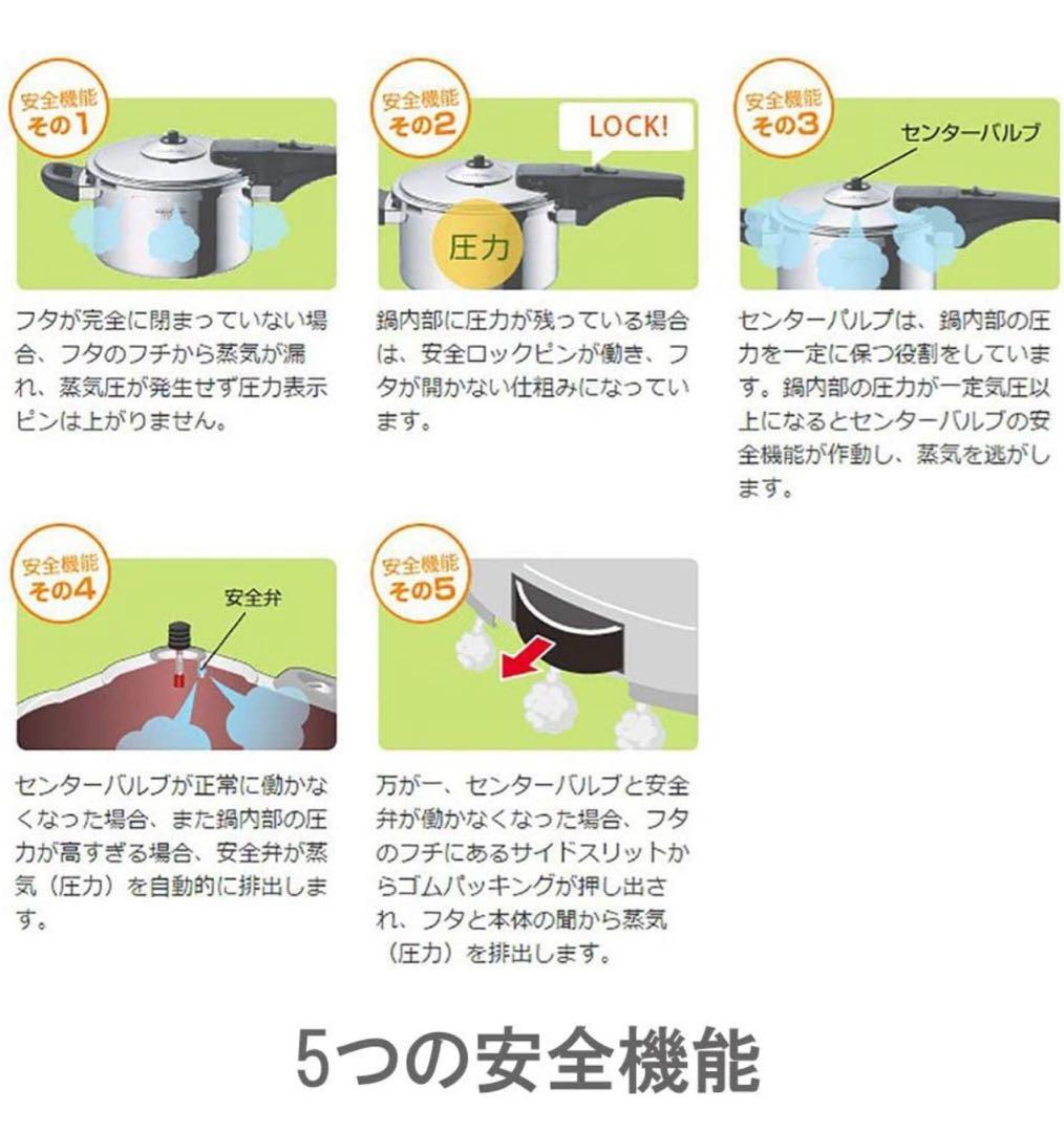 ビタクラフト スーパー圧力鍋アルファ3.5L