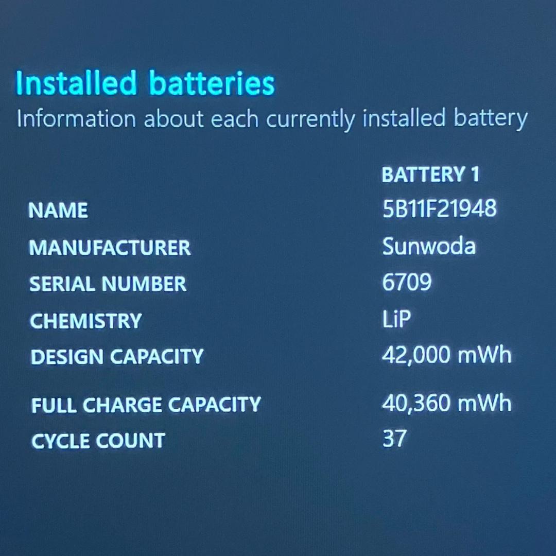 ★2022年製★美品 テンキー 第12世代Corei5 ThinkPad G20