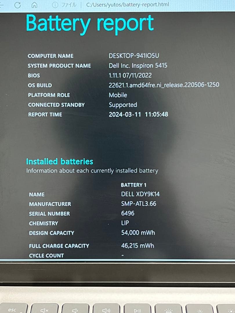 Windowsノート本体 Dell Inspiron14 5415