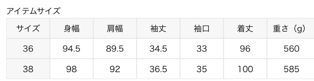 【タグ付き新品未使用】plage テントコート　ネイビー　36