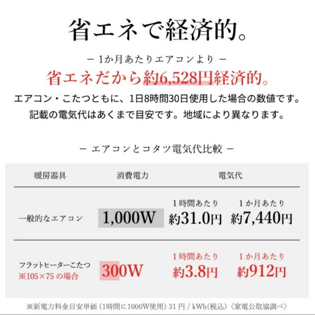 フラットヒーター 折れ脚こたつ 継ぎ脚付き 105×75 直接手渡しは割引きあり