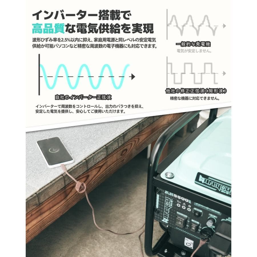★セット★バルーン投光器 200W LED 発電機用投光器 ポータブル 伸縮