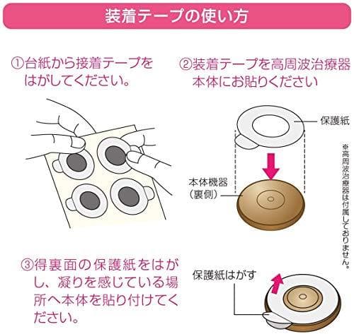 【480枚セット】装着テープ 96枚入ｘ5セット 高周波治療器専用 装着テープm