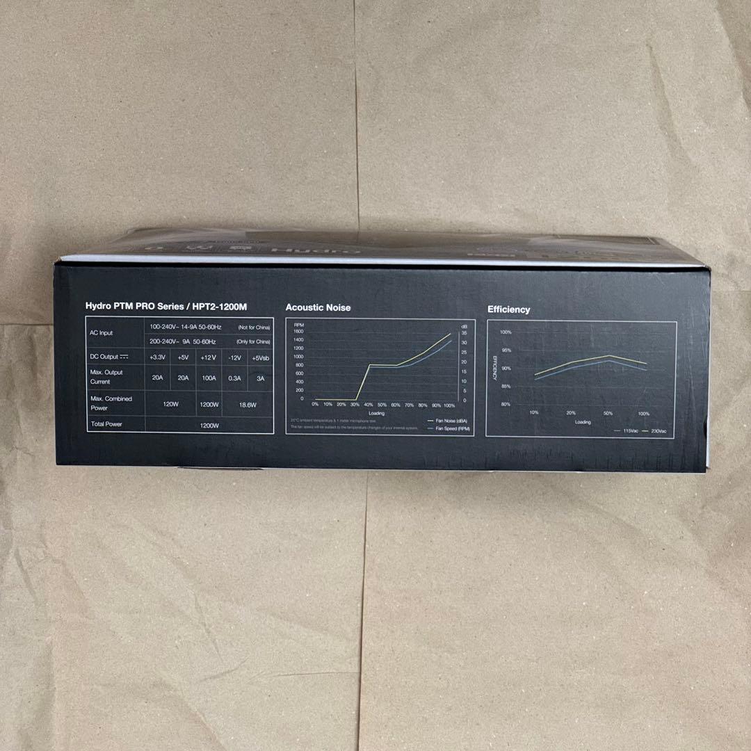 1200W 電源ユニット FSP Hydro PTM PRO 80PLUS