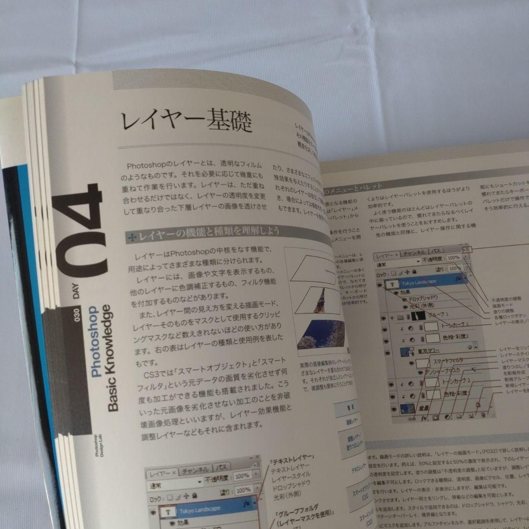 【オマケ付き】日本語版 Photoshop CS3 フォトショップ