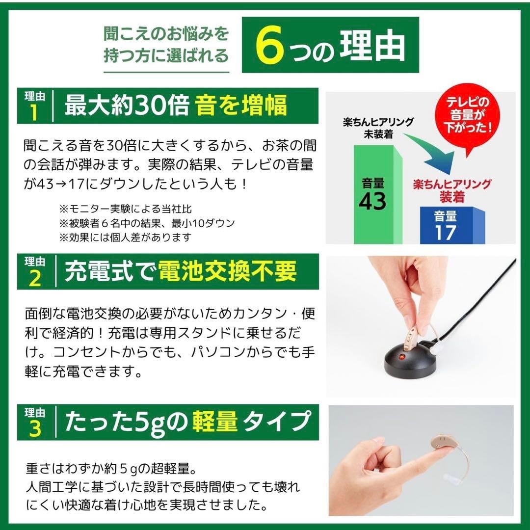 かっぺ【新品未使用】Shop Japan 楽ちんヒアリング2個セット集音器