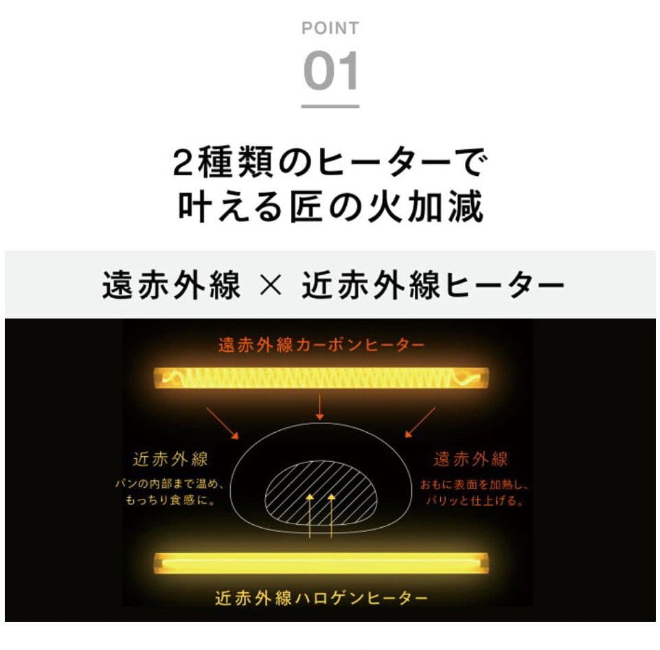 ツインバードオーブントースターTSD487