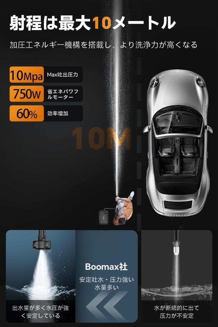 ✨1点物✨Boomax 高圧洗浄機 22L折り畳みバケツ付き コードレス