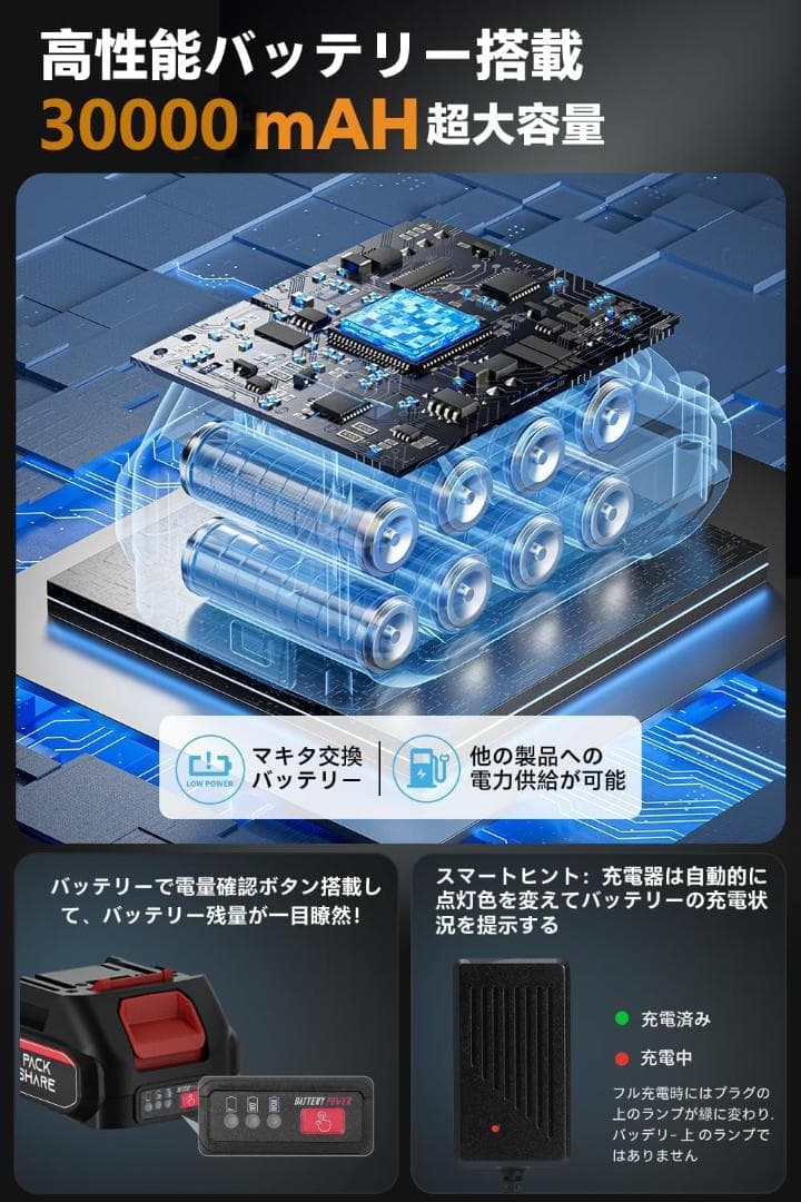 ✨1点物✨Boomax 高圧洗浄機 22L折り畳みバケツ付き コードレス