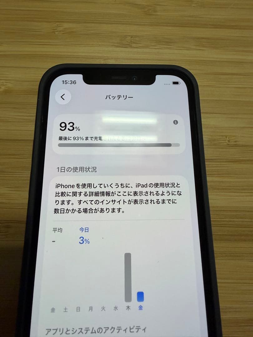Apple iPhone 12 64GB パープル SIMロック解除済み