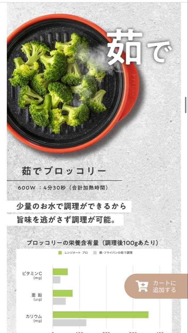 限定色！RANGEMATE PRO レンジメートプロ　ミント