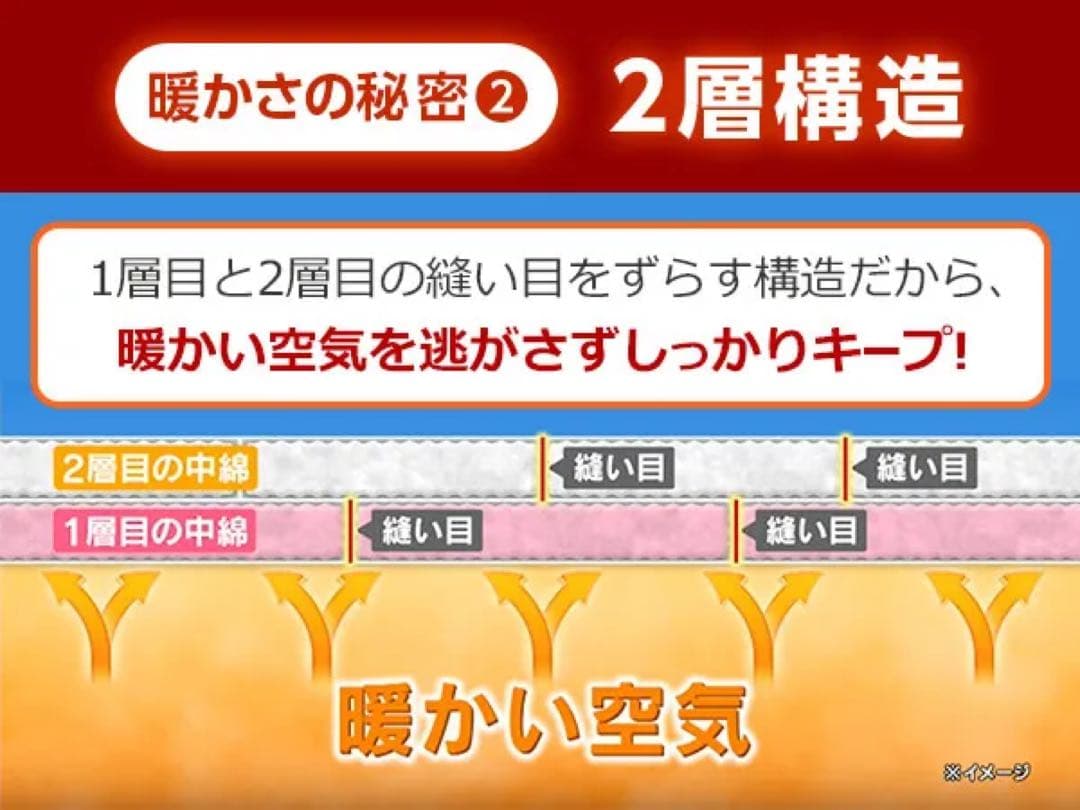 True Sleeper ホオンテック掛け布団プレミアム２枚セット