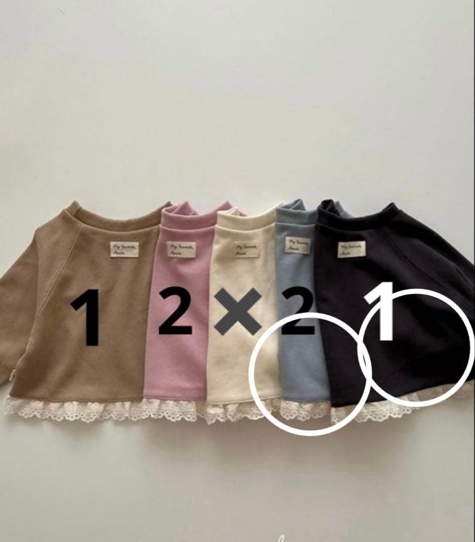 ♡♡＊プロフ必読