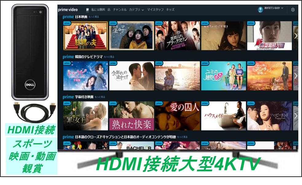 驚速【整備済み品】SSD500G i3 M8G Win11 Offi21ビジネス