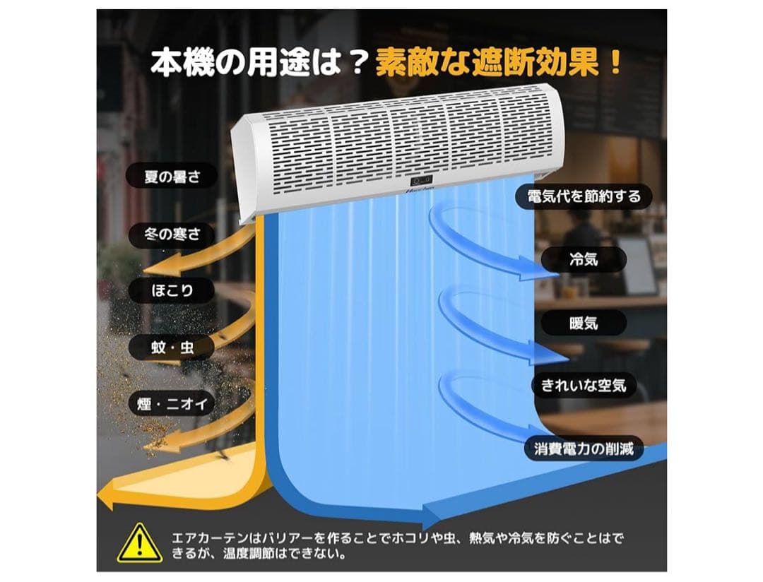 ハンチェンエアカーテン、826/941 CFM、10-14 m / sの調整可能