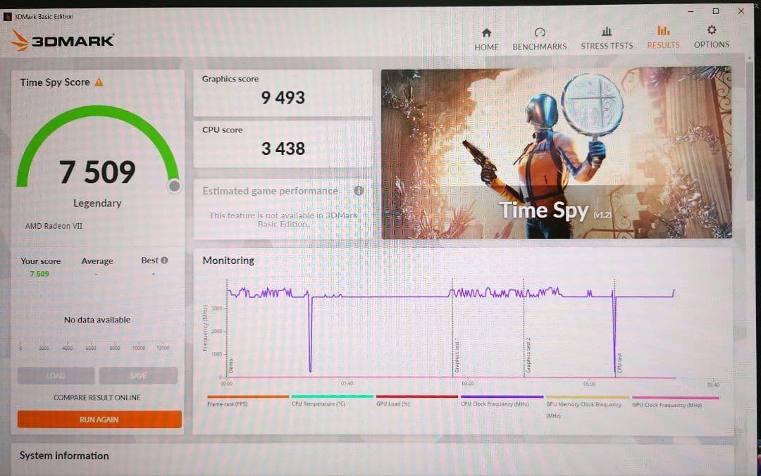 AMD Radeon VII 16GB グラフィックボード（×2枚）