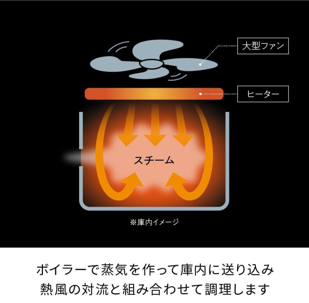 recolte レコルト ハイスチーム エアーオ ーブン RAO-3 新品