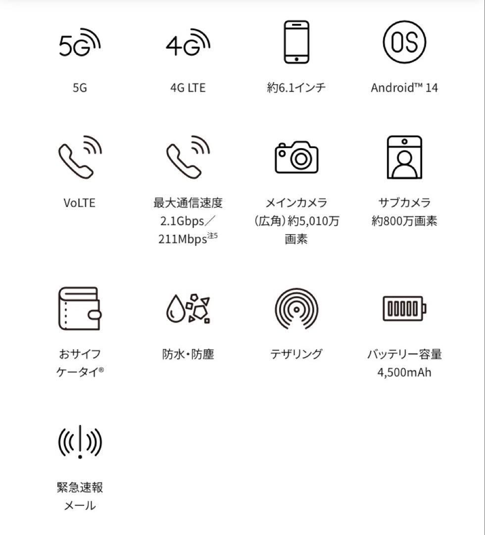 新品未使用らくらくスマートフォンLite MR01 /64GB FCNT ブルー