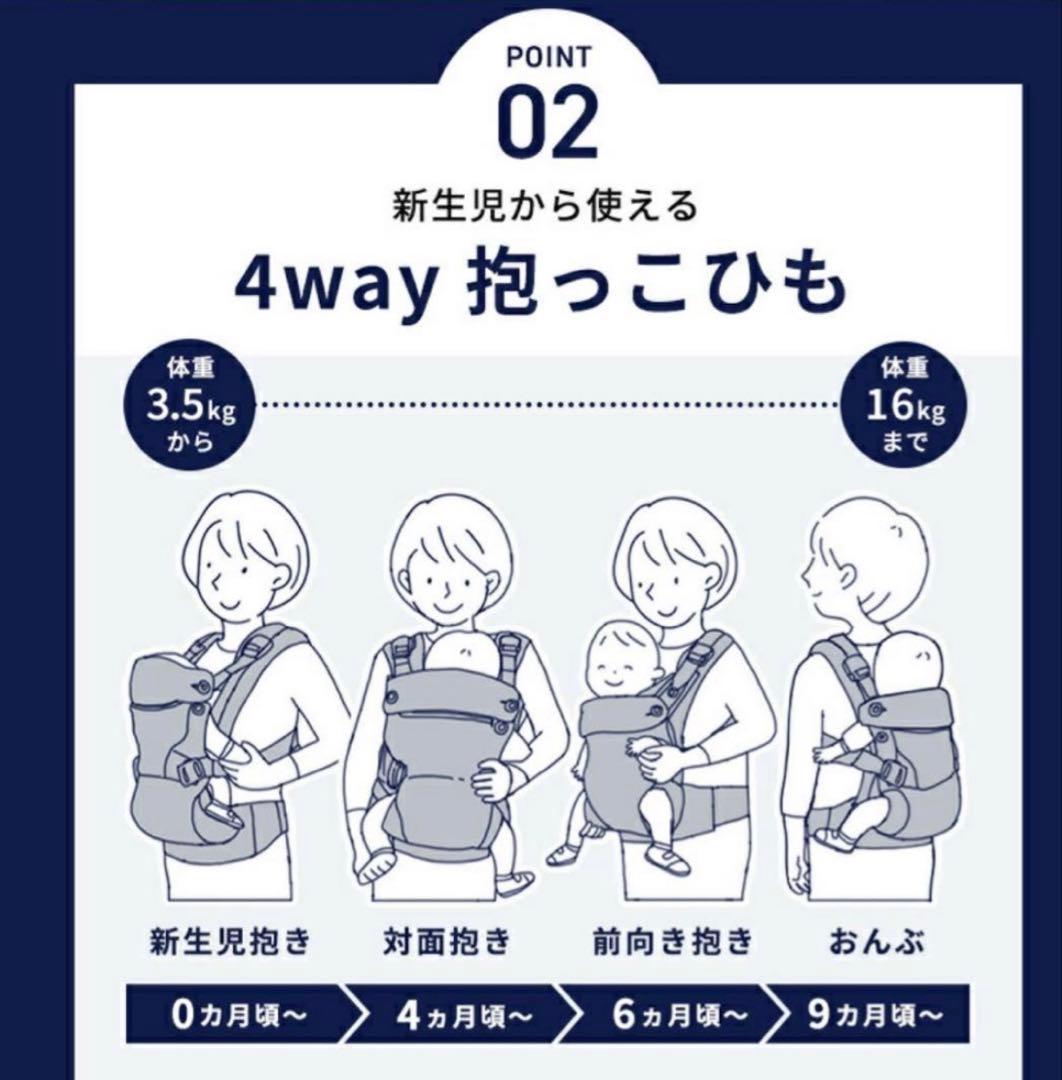 【美品】nuna ベビーキャリア カドル クリック（ナイト） 抱っこ紐