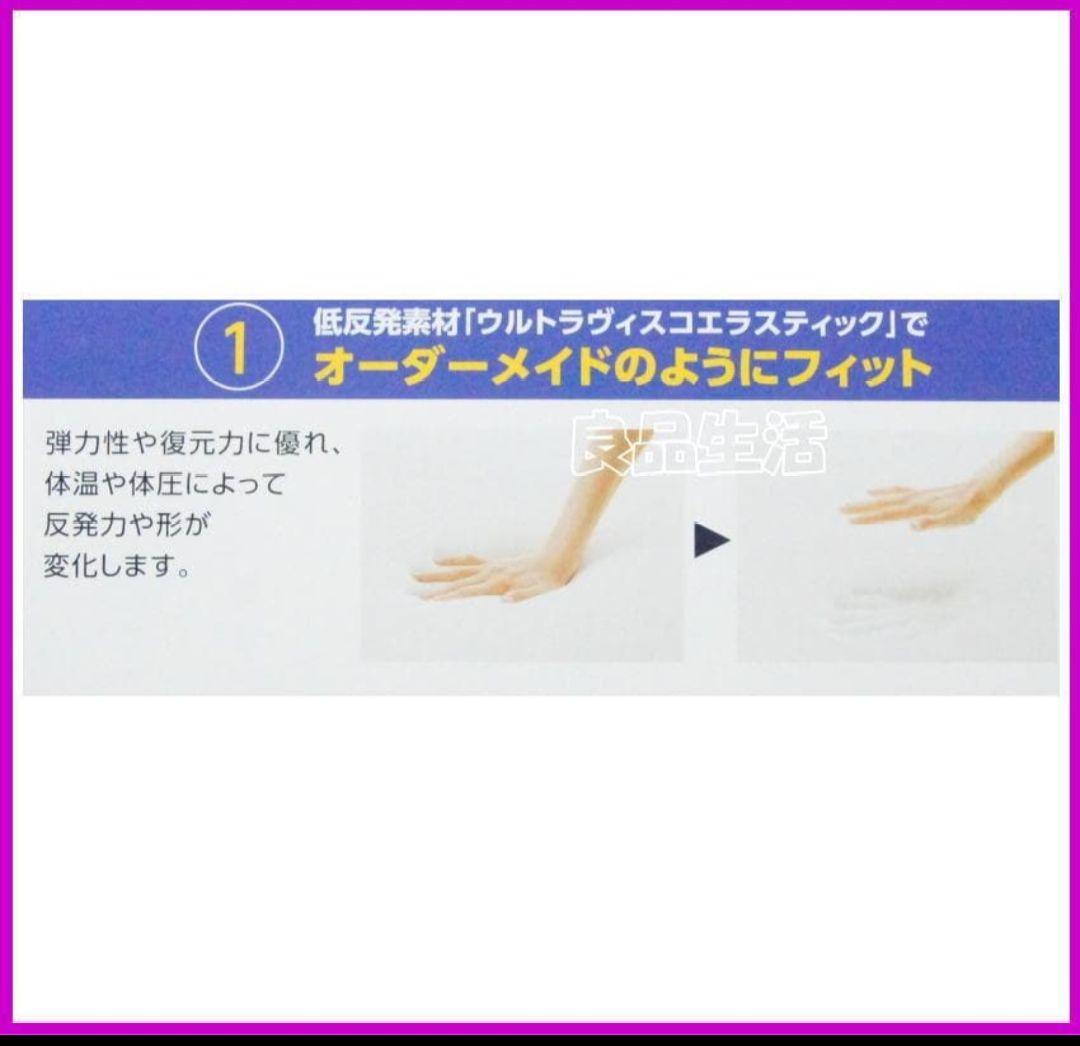 トゥルースリーパープレミアム！シングルサイズ厚さ50㎜幅970㎜長さ1950㎜