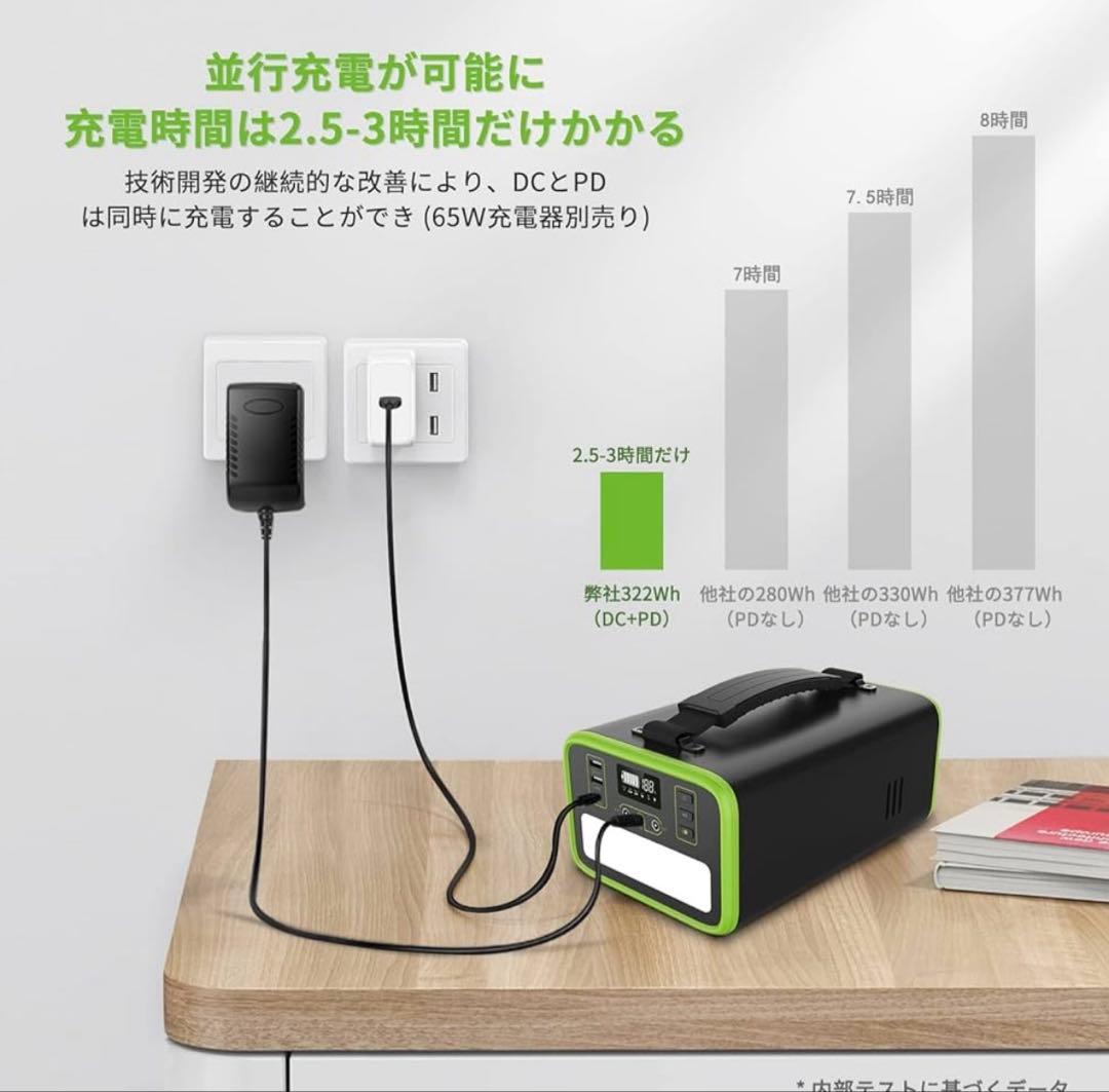 NECESPOW ポータブル電源 322Wh リン酸リチウム 正弦波