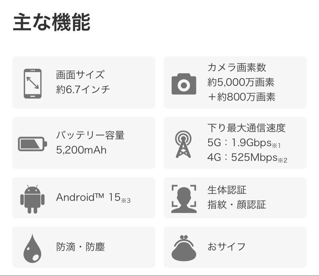 moto g 66y 5G ブラック 本体 未開封品