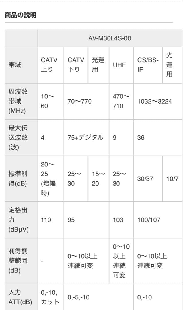 Abaniac マルチブースタ 4K8K対応 AV-M30L4S-00