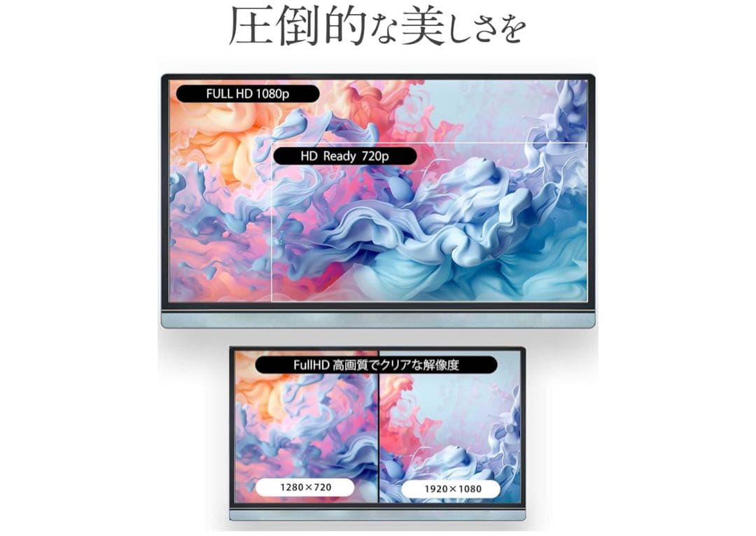 【付属品完備】Winten 15.6型 モバイルモニター 軽量 薄型 外箱あり