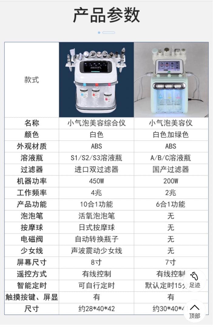 最新版　業務用 毛穴洗浄 ハイドラフェイシャル 美顔