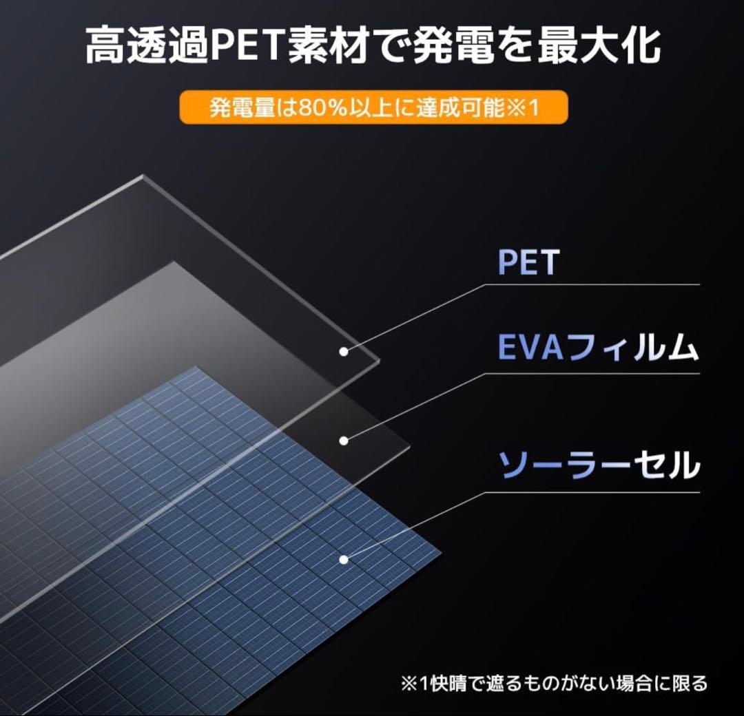 400W折りたみソーラーパネル