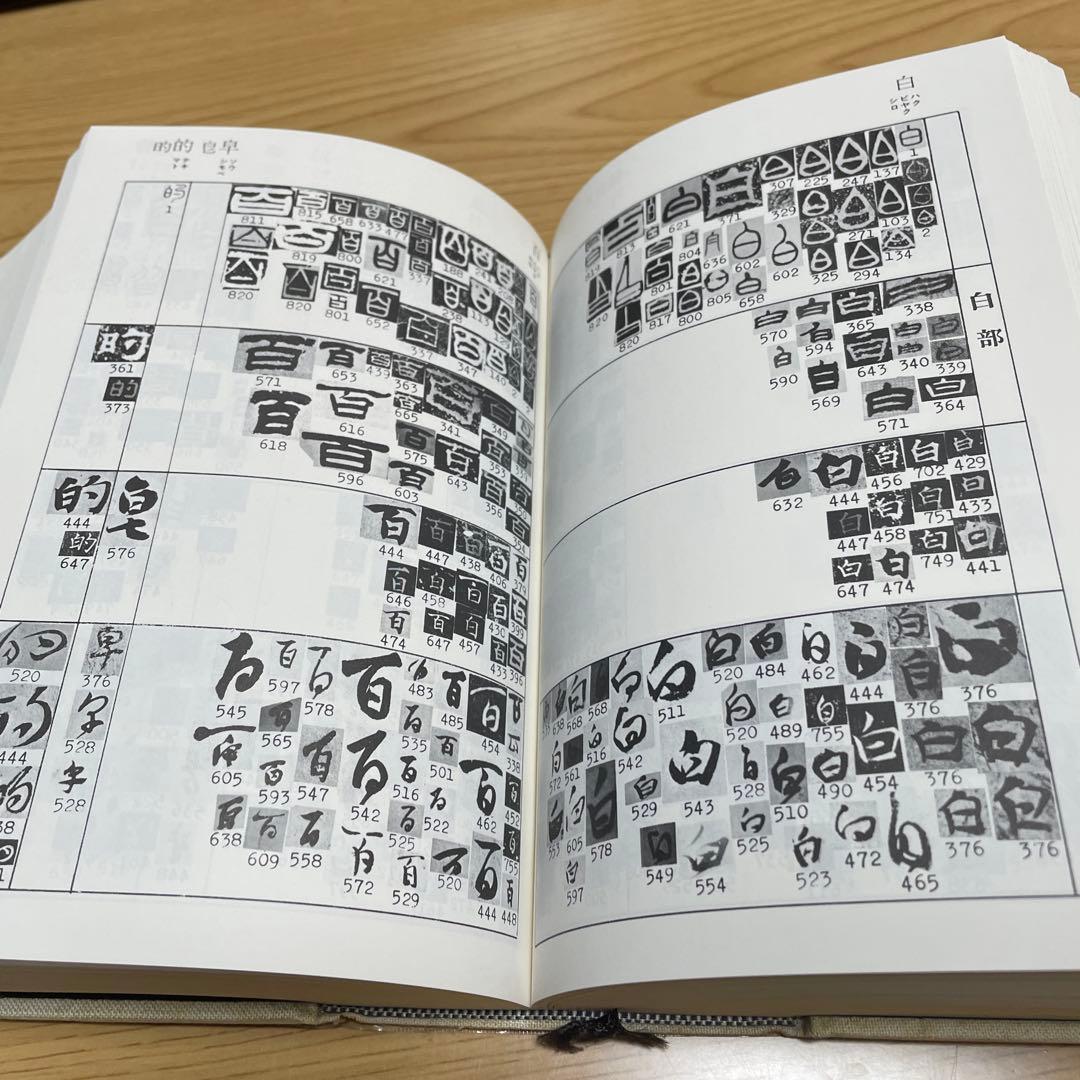 東京堂出版『書体字典』    赤井清美 編