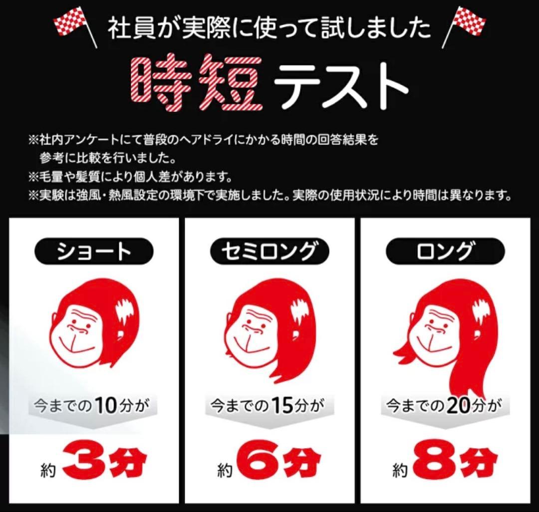 ゴリラのひとふき ドライヤー　グレー